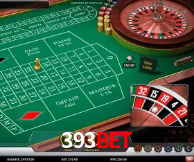 393Bet Giros Grátis